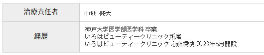 院長情報_心斎橋