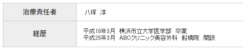 院長情報_船橋