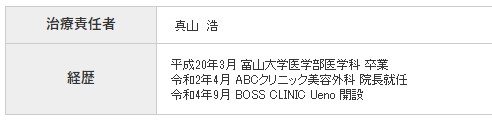 院長情報_上野