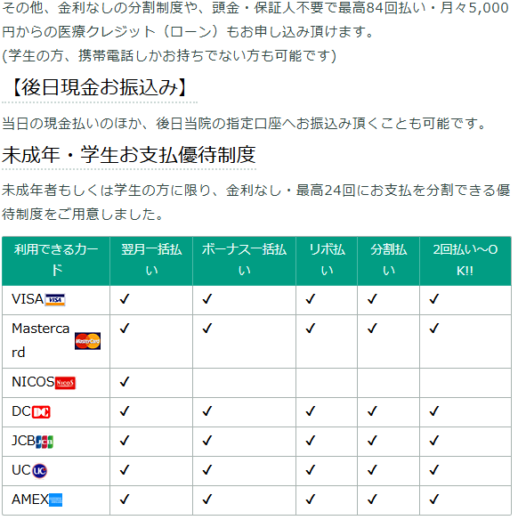 東京ノーストクリニックの支払い方法