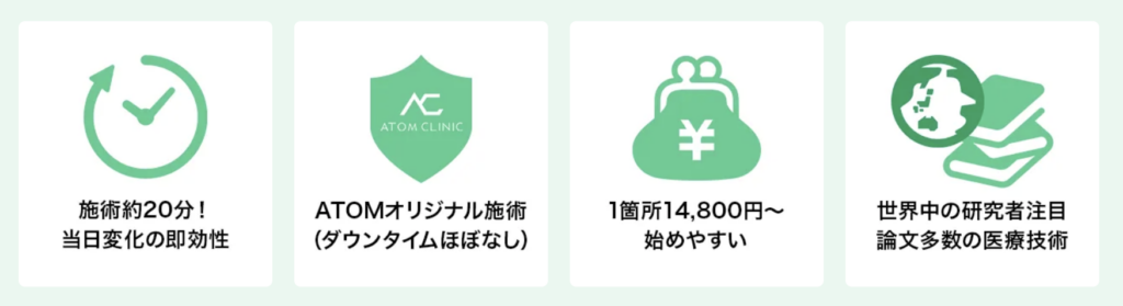 はえちょる。アトムクリニック画像