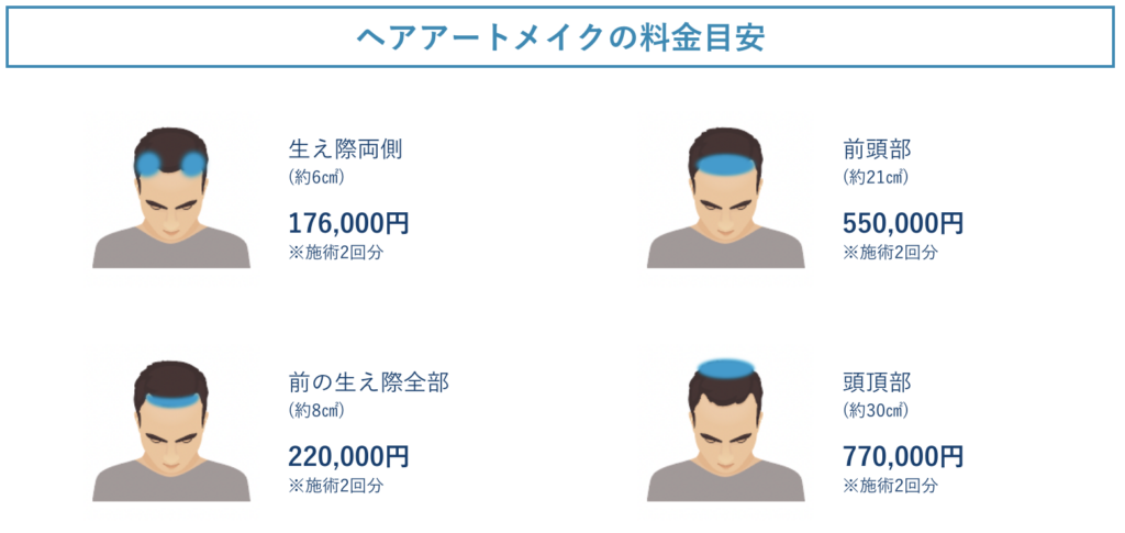 AGAスキンクリニックのアートメイク